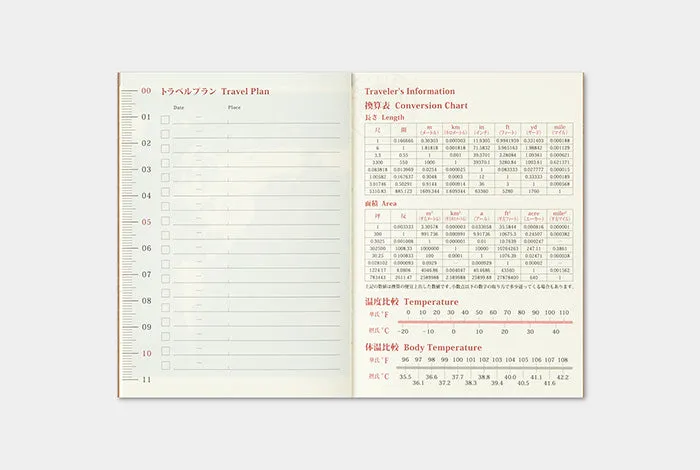 2025 Traveler's Monthly Planner | Passport Size